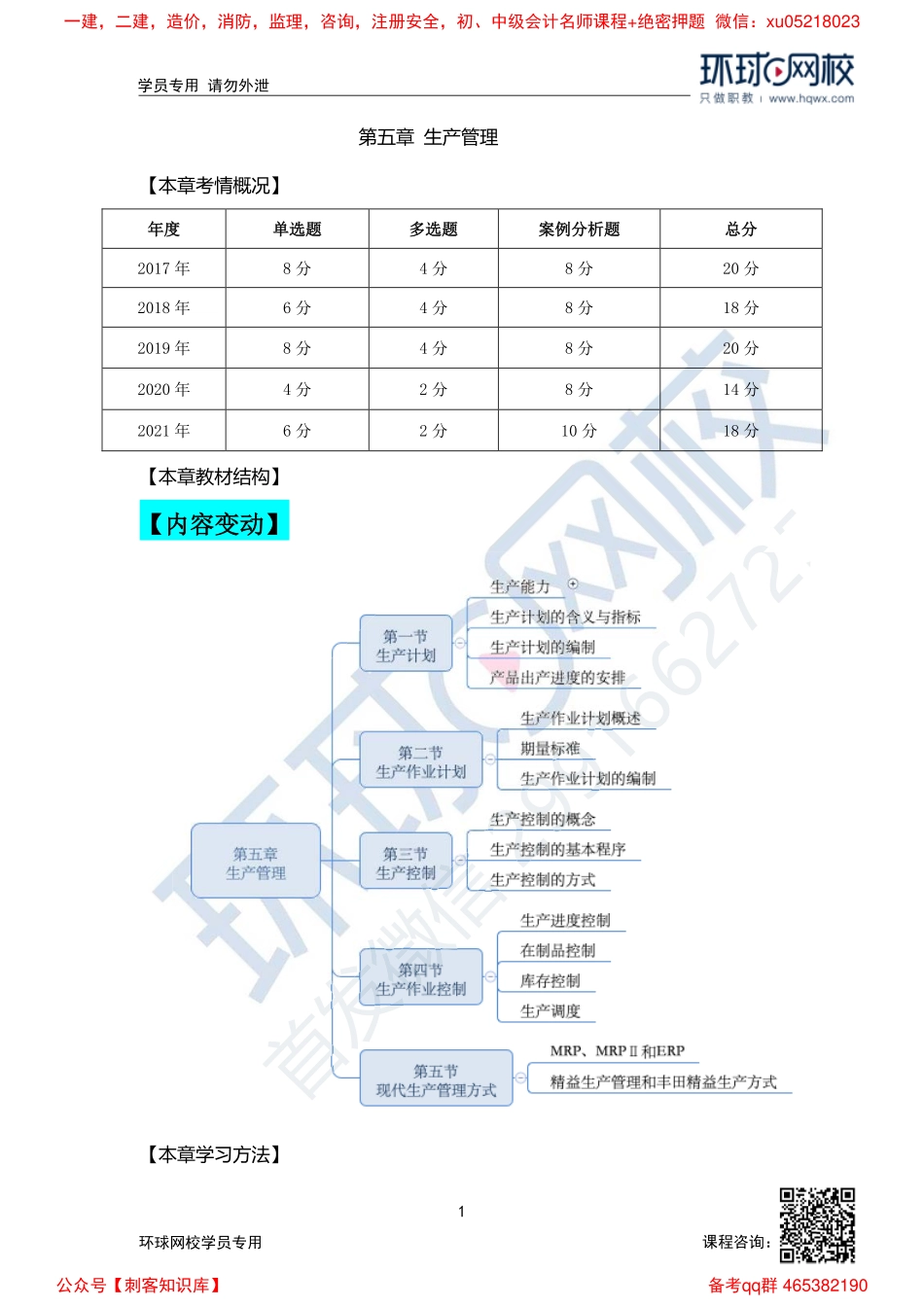【教材变动】2022中经-工商孙晶-精讲班-第5章.pdf_第1页