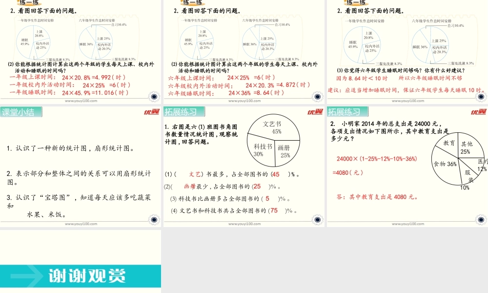 第1课时 扇形统计图.ppt