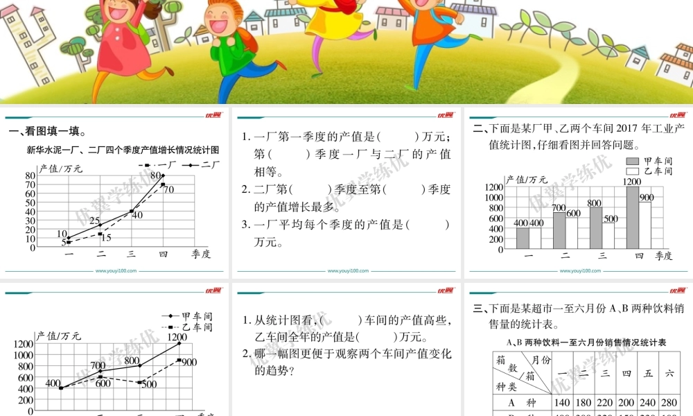 第3课时复式折线统计图（2）.ppt