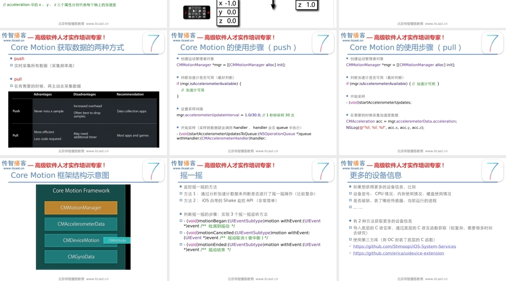 鍔犻€熻.pptx