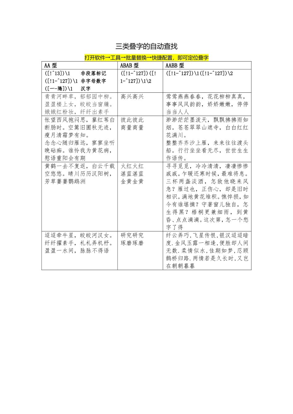 例文——Word批量替换（叠字）.doc_第1页