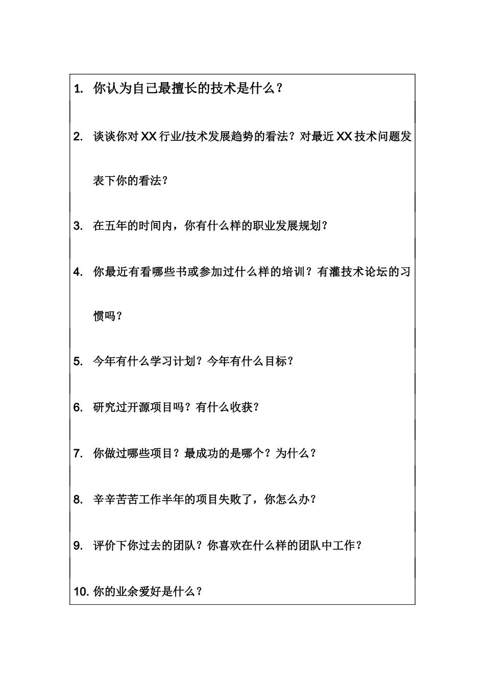 偏非技术面试题.docx_第1页