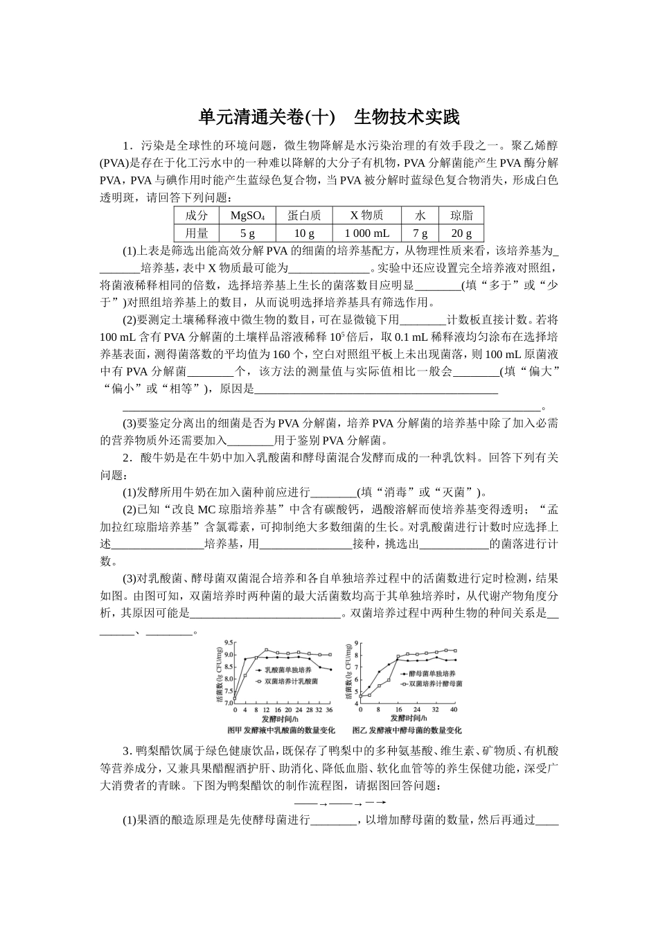 单元清通关卷(十)　生物技术实践.doc_第1页