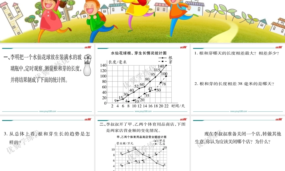 第2课时复式折线统计图（1）.ppt