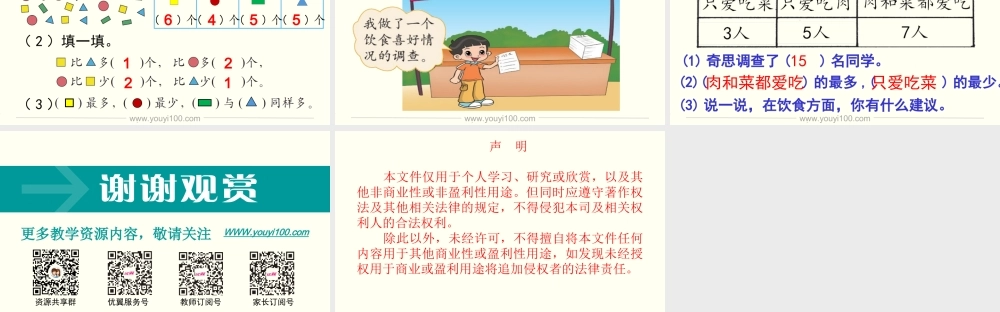 第1课时 评选吉祥物.ppt