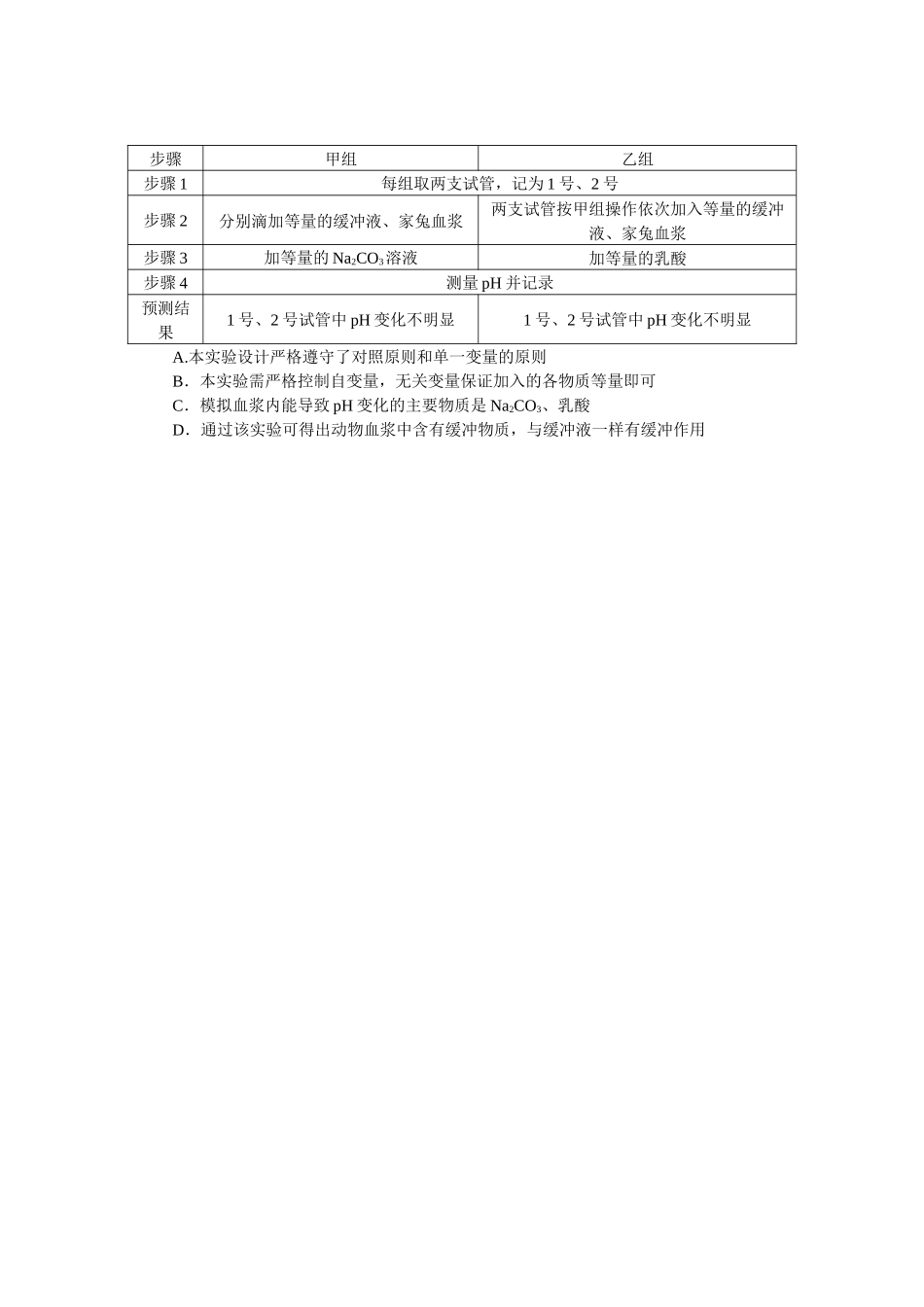 专练64　内环境的稳态.docx_第2页