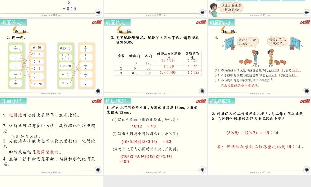 第3课时 比的化简.ppt