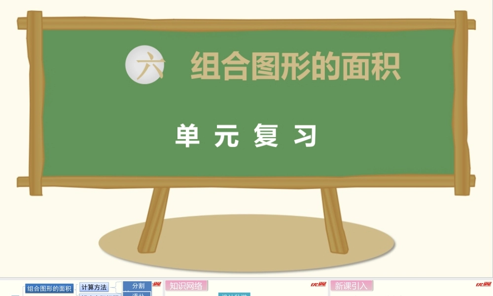 第六单元复习.pptx