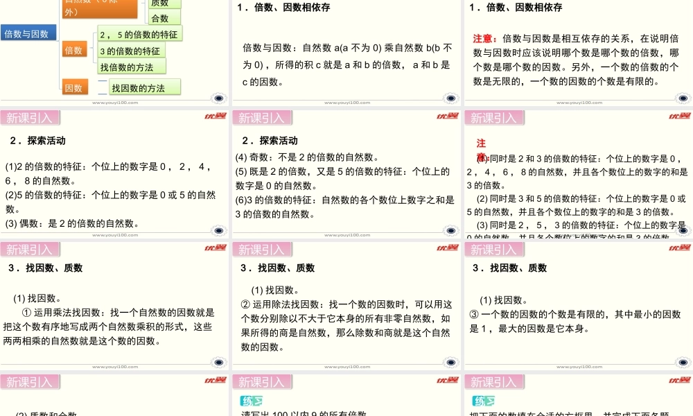 第三单元复习.pptx