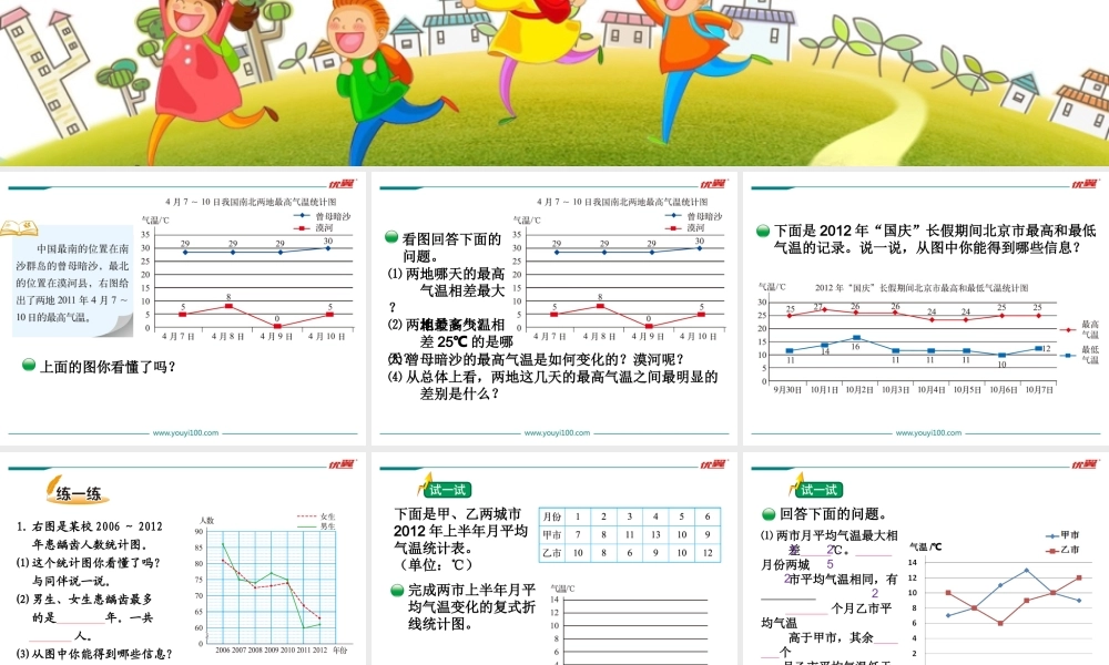 复式折线统计图.ppt