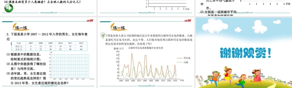 复式折线统计图.ppt