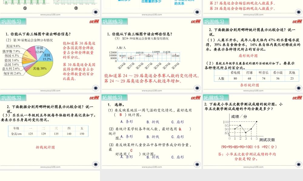 第2课时 统计图的选择.ppt