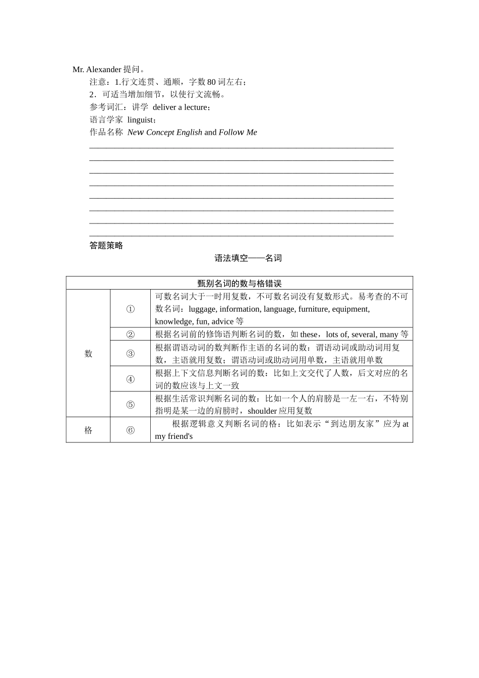 练习50　七选五＋完形填空＋应用文写作.docx_第3页