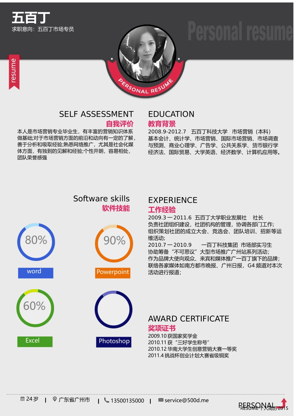 市场专员简历-应届-中轴分布-Word简历模板.docx_第1页