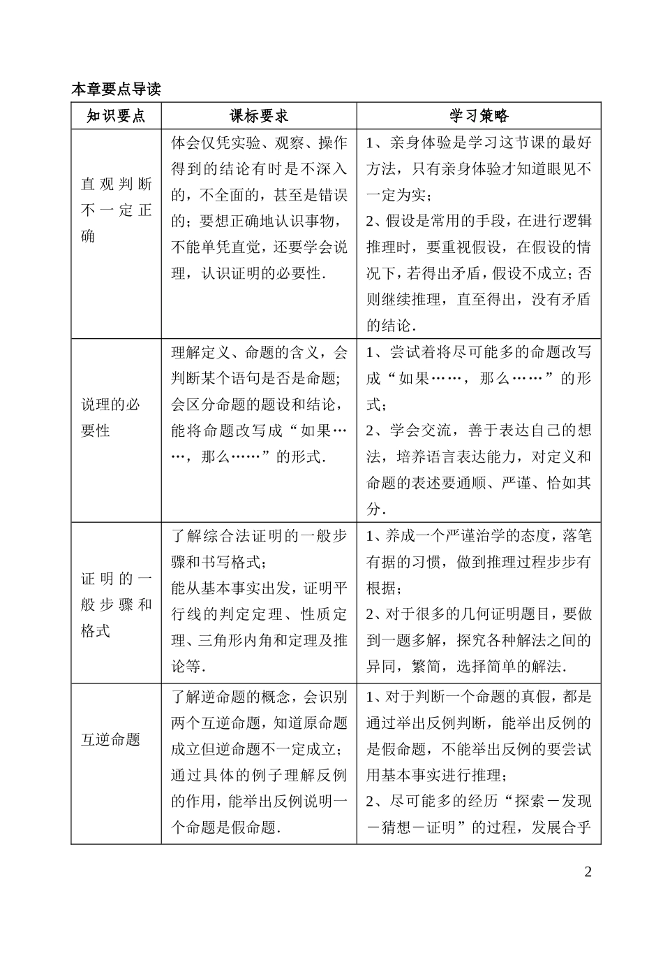 第十一章 图形与证明(一)2.doc_第2页