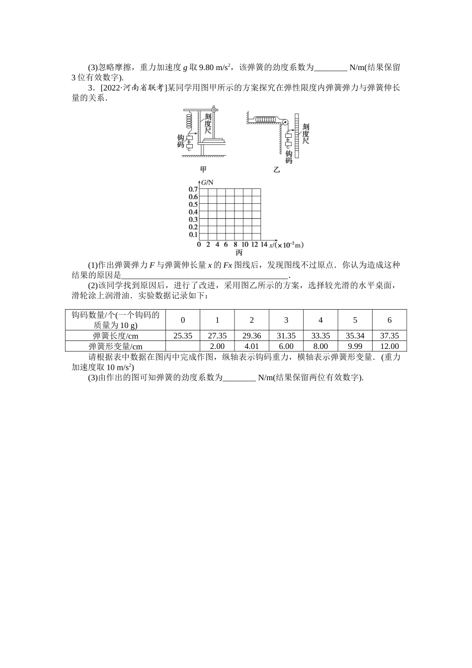 专题14实验：探究弹力和形变量的关系.docx_第2页