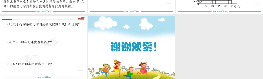 第四单元正比例与反比例.ppt