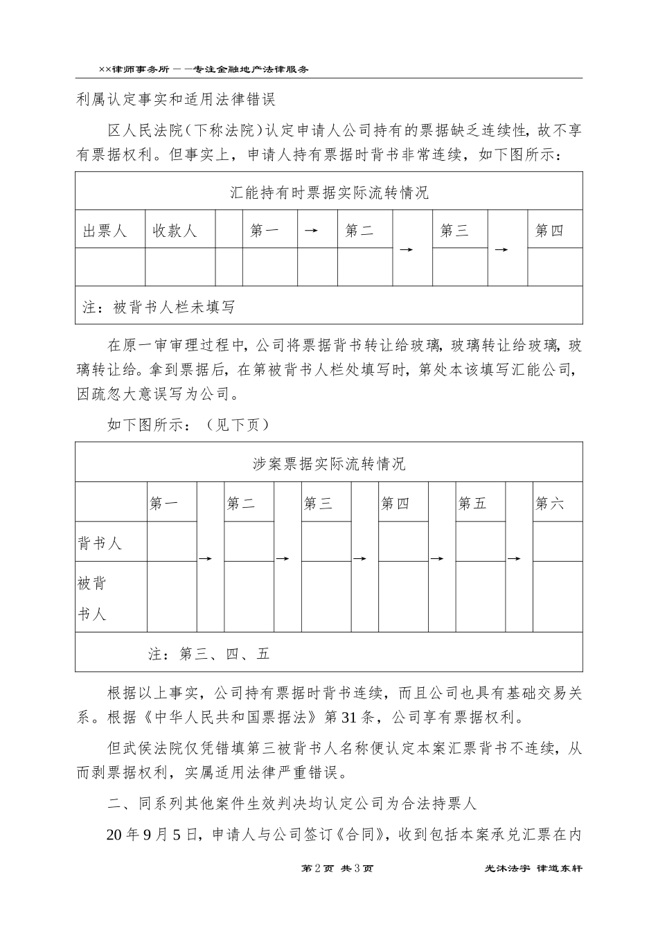 法律——再审申请书.doc_第2页