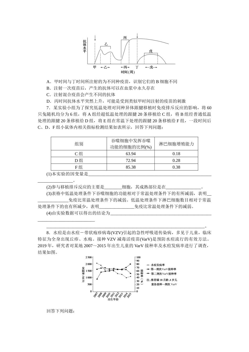 专练76　免疫学的应用.docx_第2页