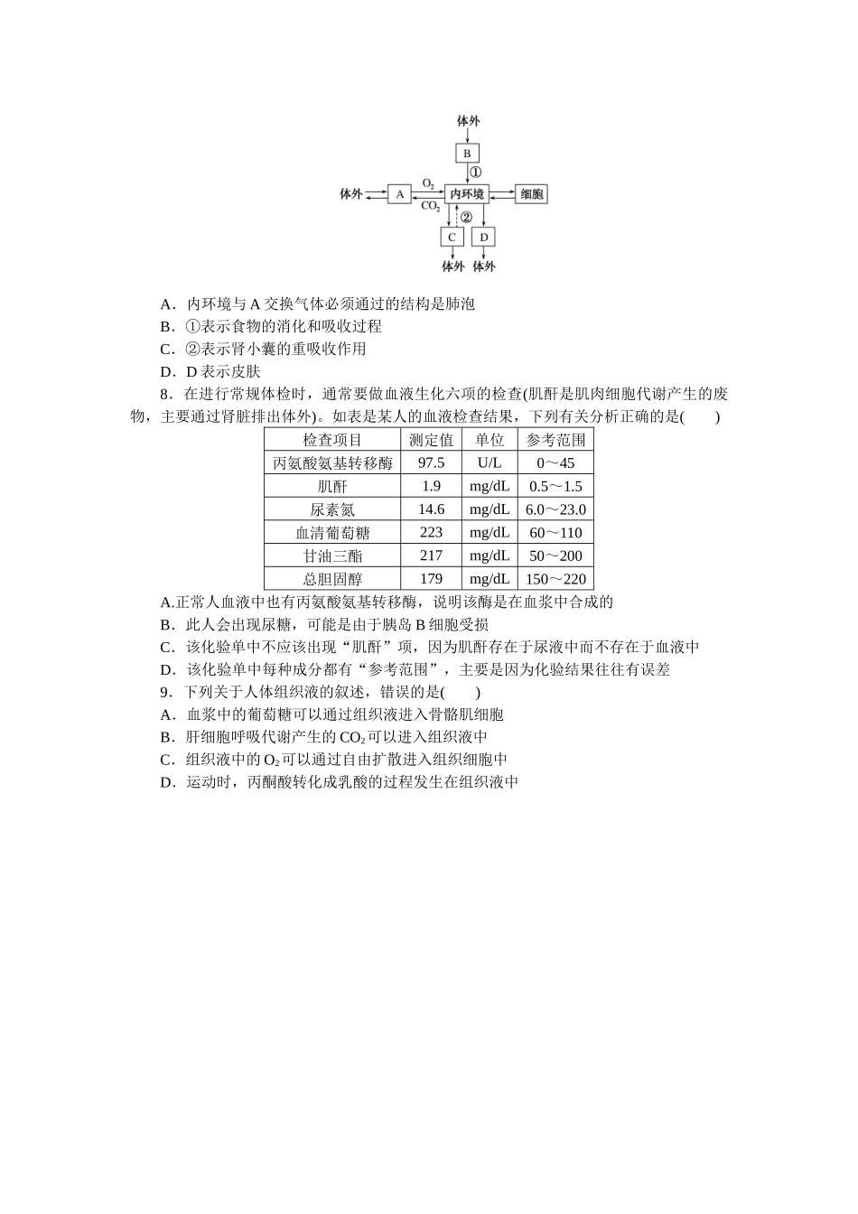 专练57　人体的内环境与稳态(二).docx_第2页