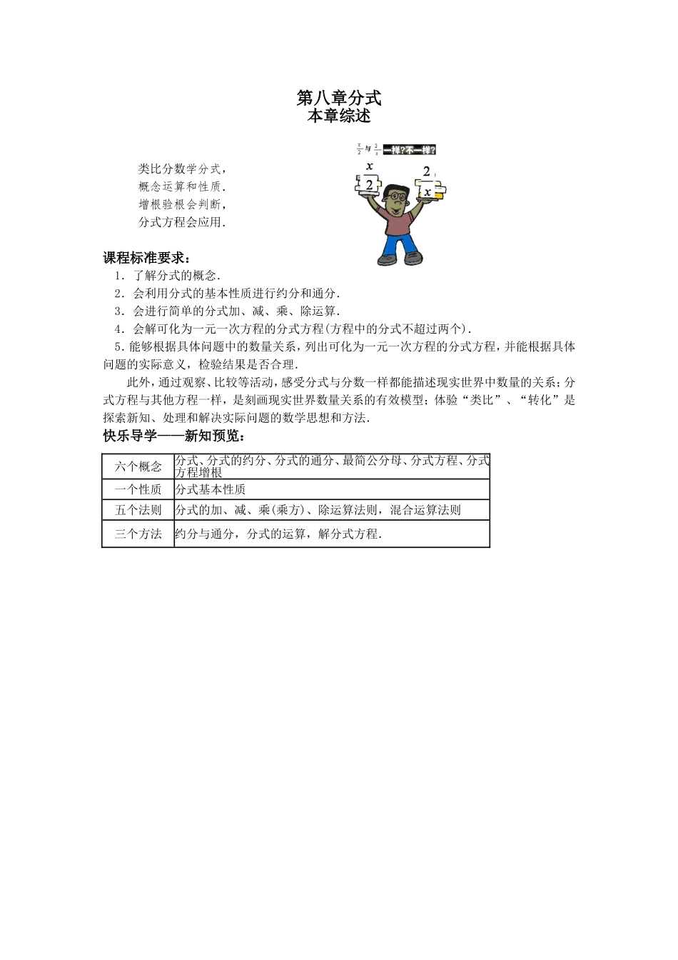 1第八章分式本章综述.doc_第1页