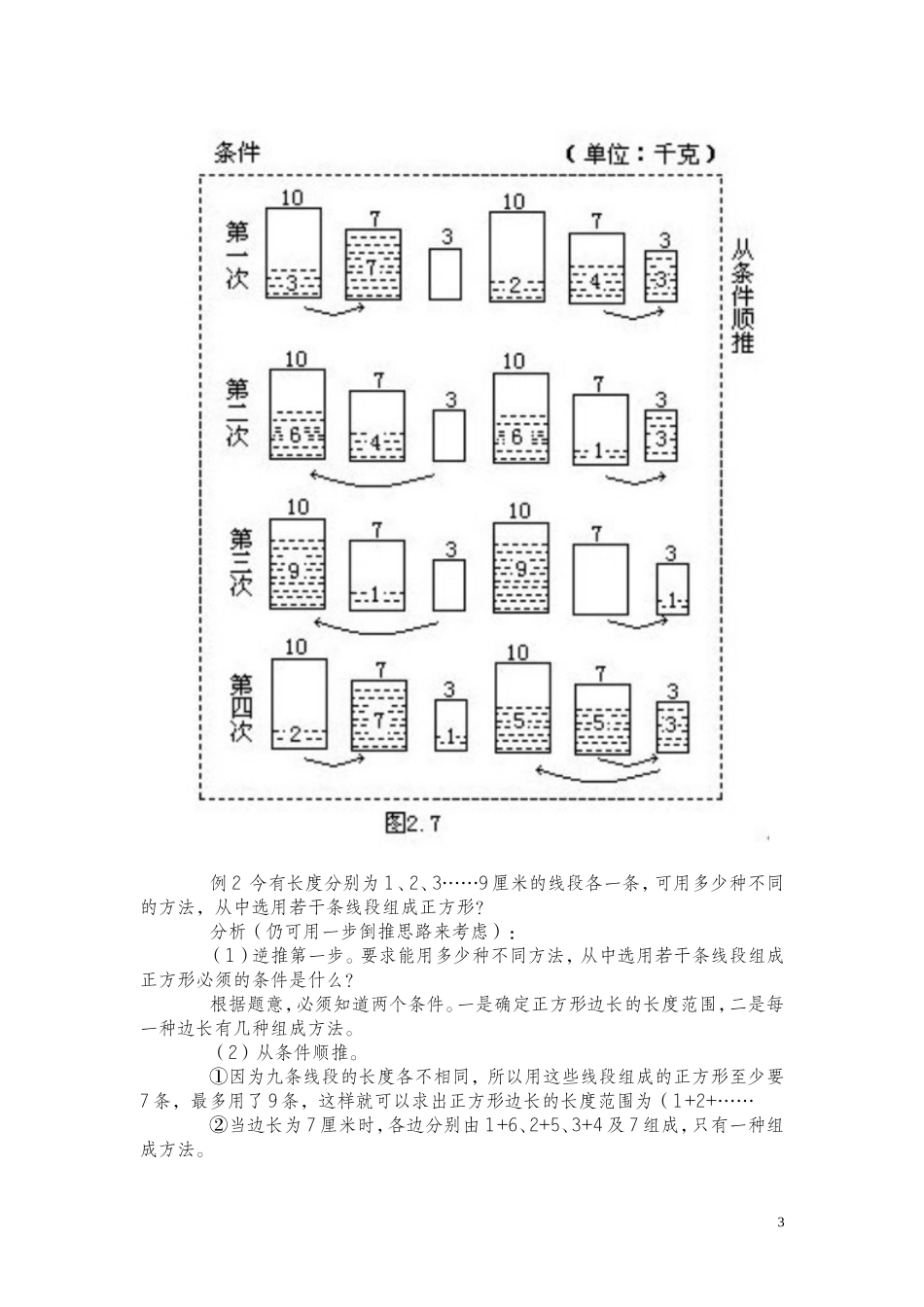 3、一步倒推思路.DOC_第3页