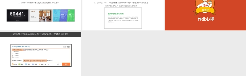 【练习】P05-1 项目报告数据展示应该这样做.pptx