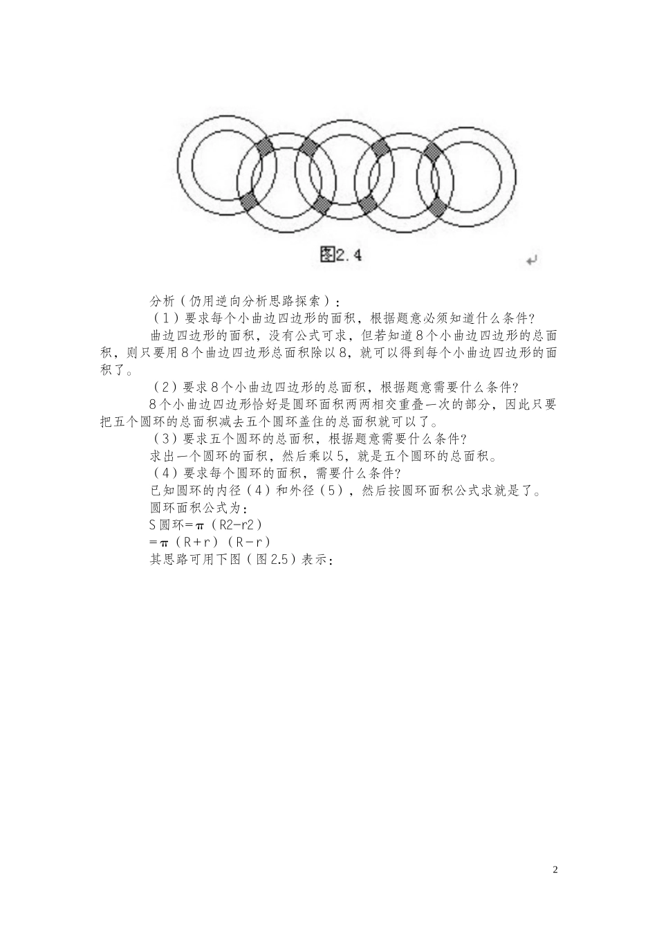 2、逆向分析思路.DOC_第2页