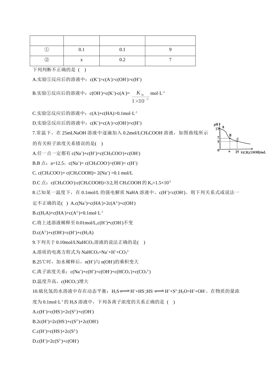 3.3 盐类的水解 第三课时 溶液中离子浓度大小的比较 基础练习【新教材】人教版（2019）高中化学选择性必修一.doc_第2页