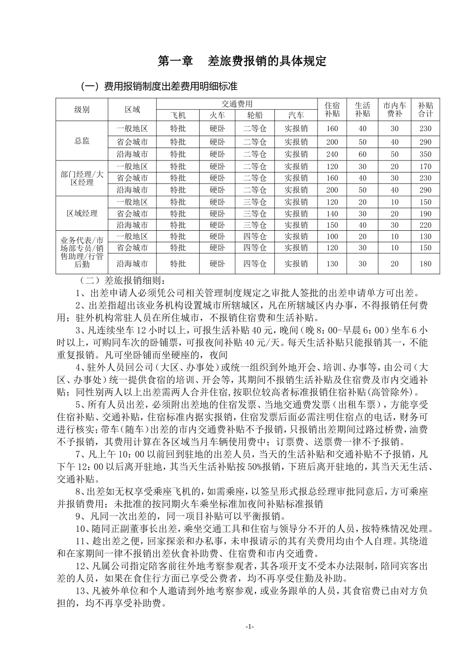 财管制04差旅-王x-2017.11.24.doc_第1页