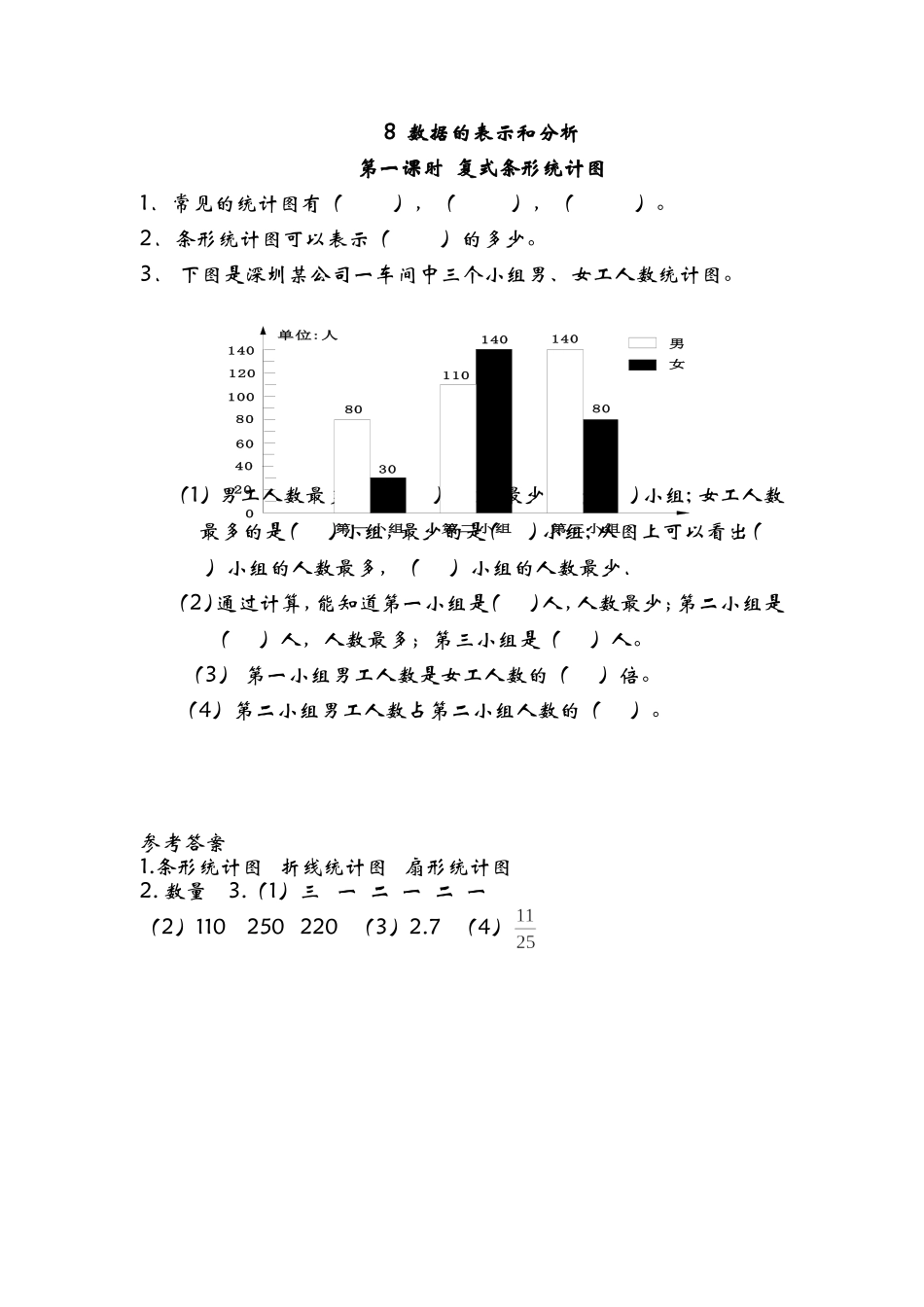 8.1复式条形统计图.doc_第1页