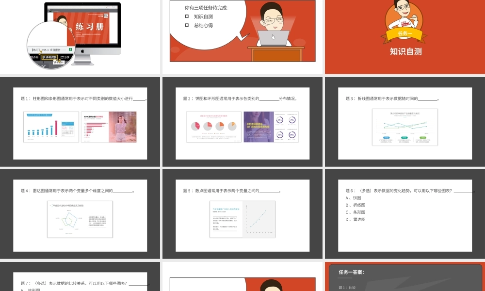 【练习】P05-3 项目报告图表应该这样做.pptx