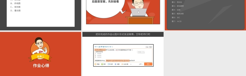 【练习】P05-3 项目报告图表应该这样做.pptx