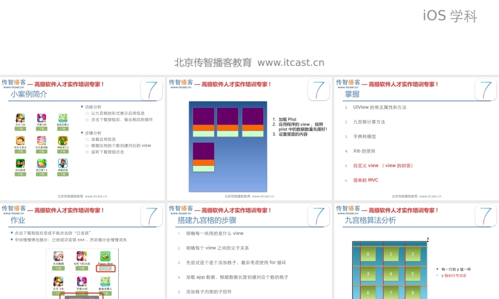 08-应用管理.pptx