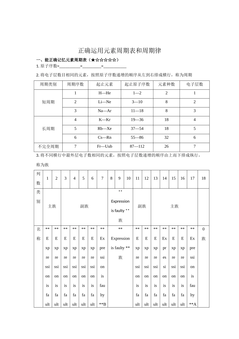 单元课1-元素周期表和周期律（学生版）.docx_第2页