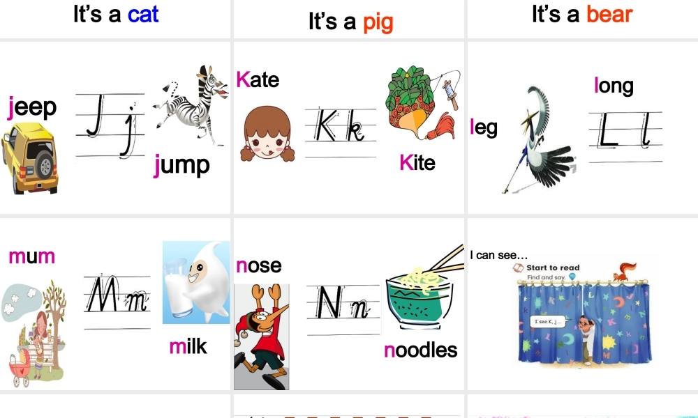 Unit 4 We love animalsPA Letters and sounds课件.ppt