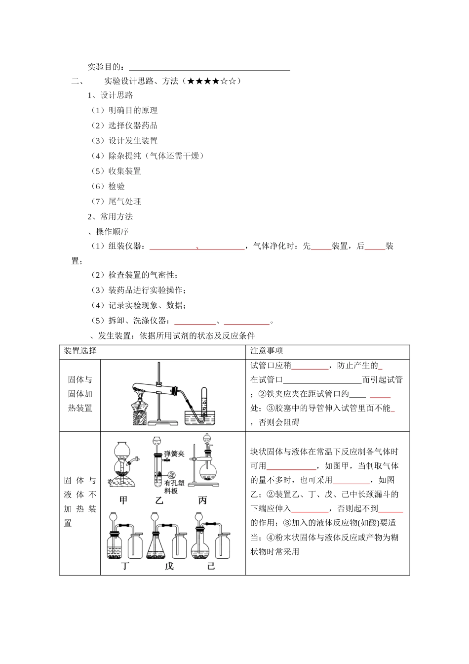 设计型制备实验综合(学生版).docx_第3页
