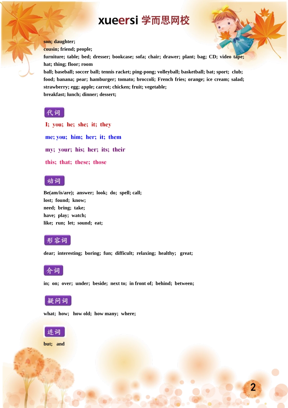 期中满分冲刺（一）教材重点梳理+题型单项突破(听力+单选+写作）+历年真题演练（人教版）.doc_第2页