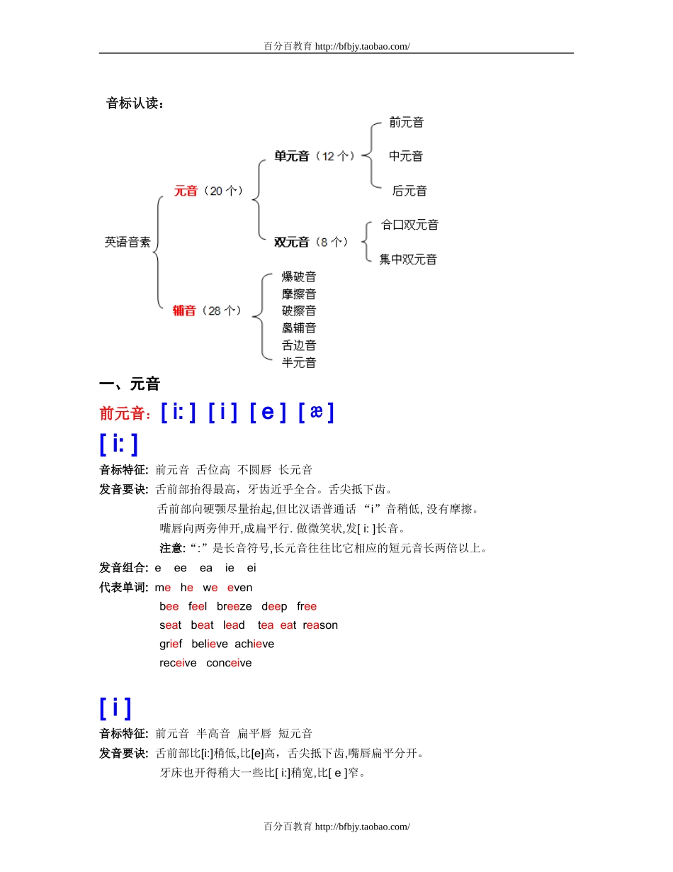音标认读(完全版)(1).doc_第1页