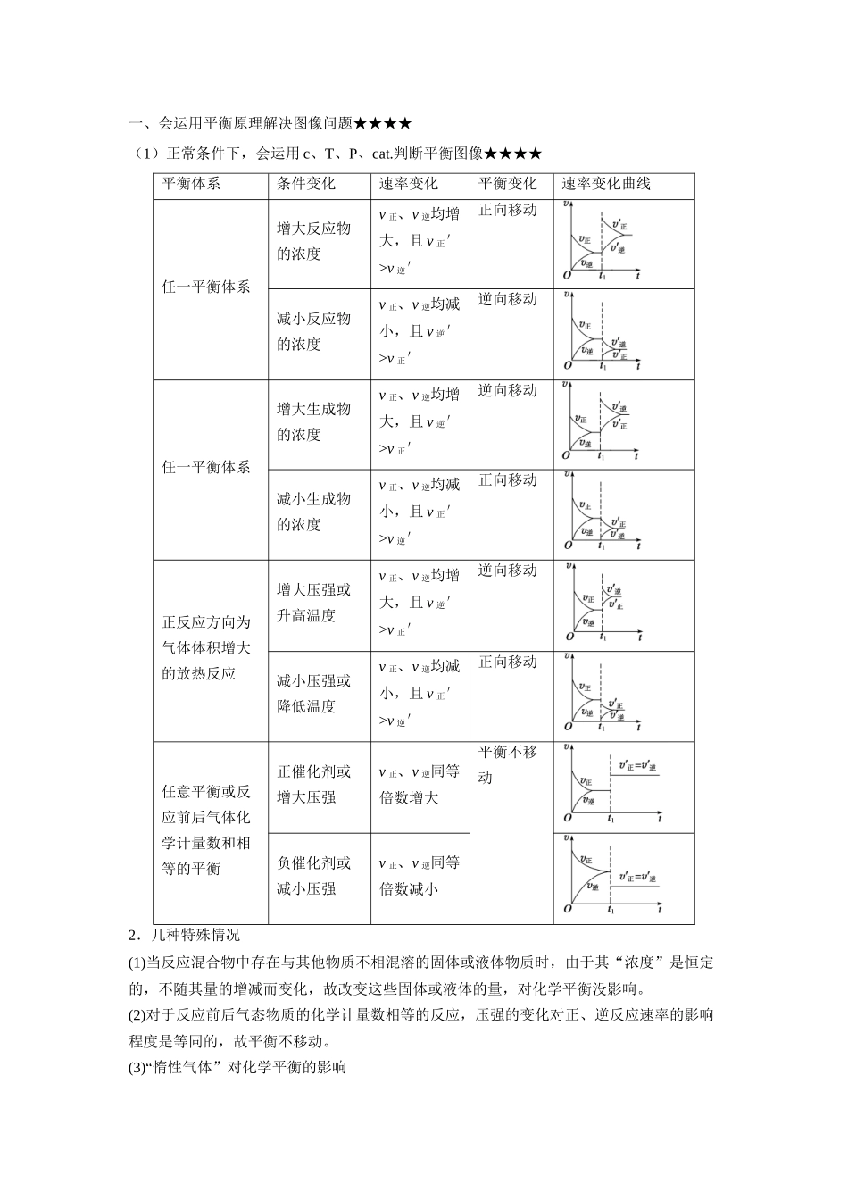 与平衡相关的图像问题 (1).docx_第2页