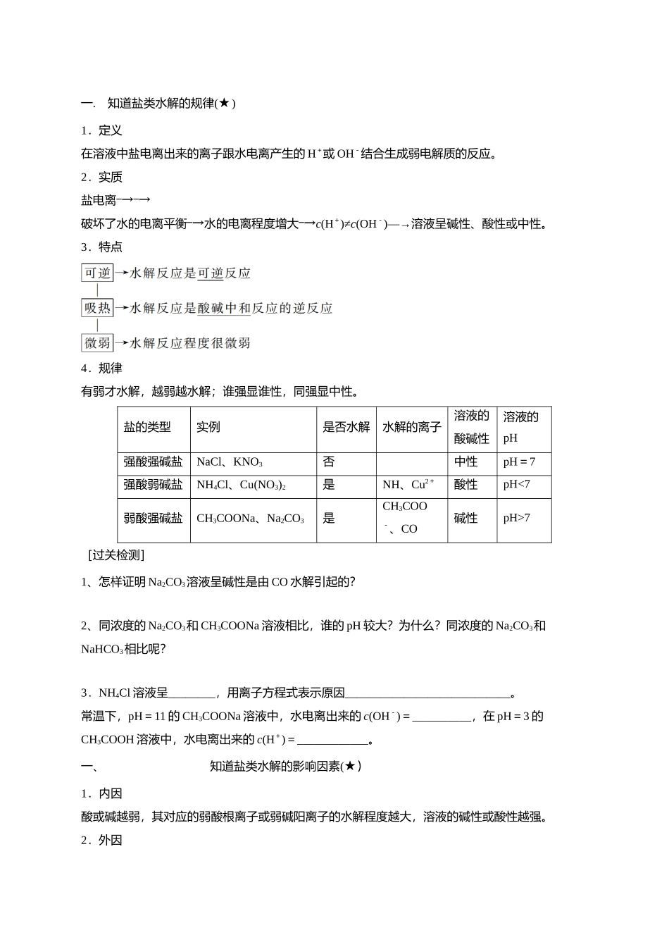 盐类水解的原理、影响因素、应用.docx_第2页