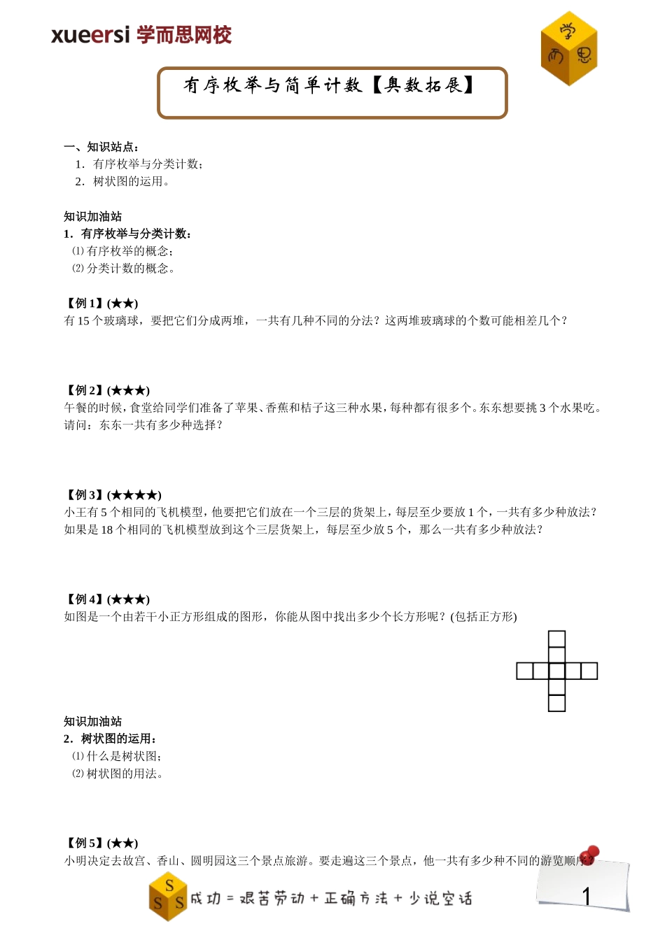 有序枚举与简单计数【奥数拓展】(1).doc_第1页