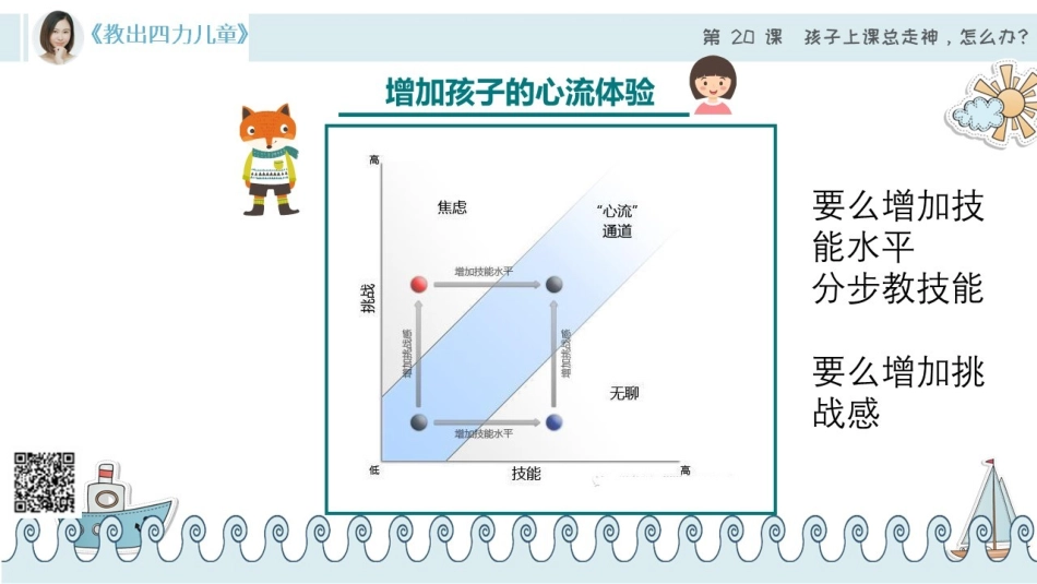 第20课【学习力】孩子上课总是走神怎么办？.pdf_第2页