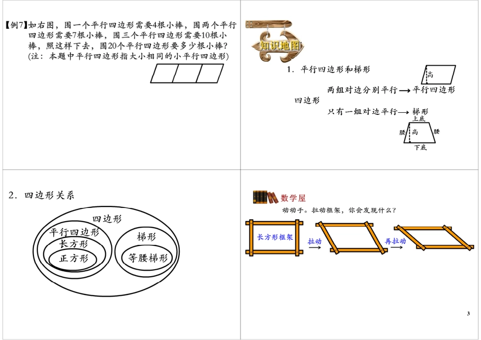 第9讲 平行四边形和梯形.pdf_第3页