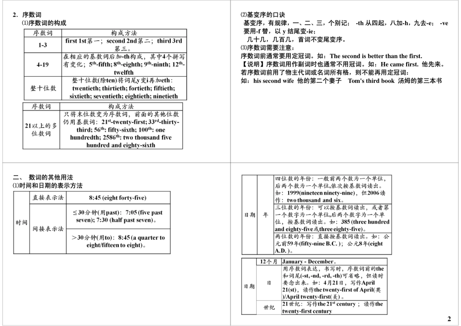 第12讲：Module9-10 基础提高与扩展1.pdf_第2页