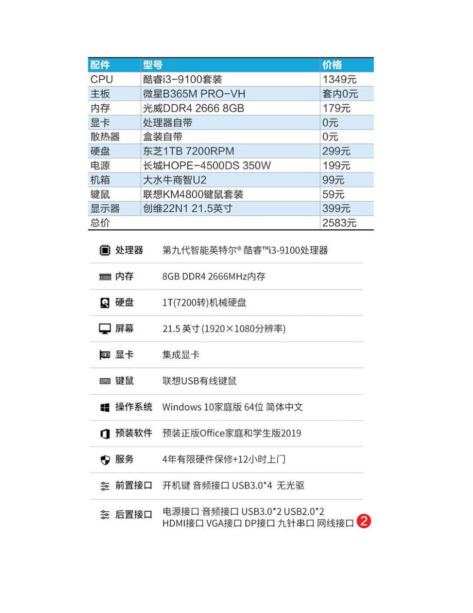 电脑爱好者2020年14期【瑞客论坛 www.ruike1.com】.pdf_第3页