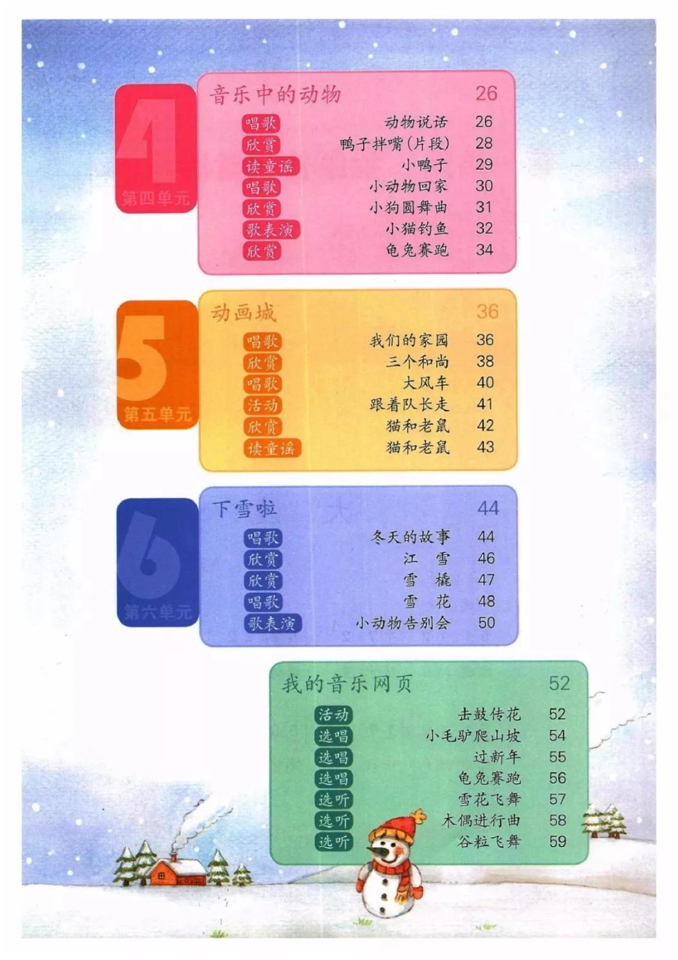 二年级上册音乐人教版（简谱）电子课本.pdf_第3页