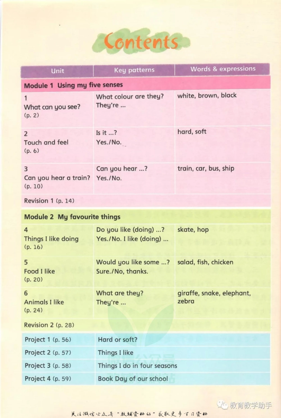 二年级下册英语沪教牛津版电子课本.pdf_第2页