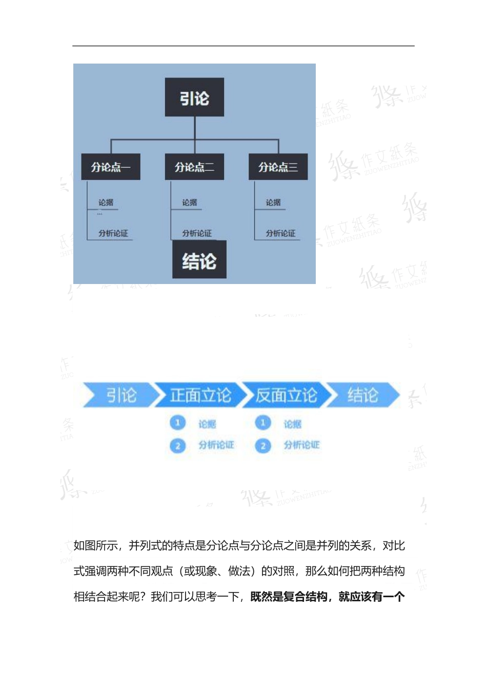 高中作文技法之【复合结构】.pdf_第2页