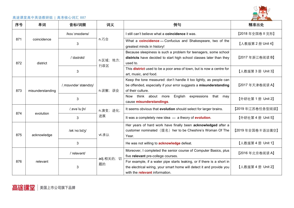 887词汇音频第30组词汇释义及教材例句ac .pdf_第1页